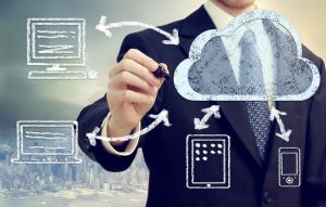 Cloud Computing Services